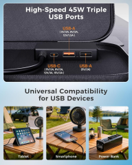 100W solar charger,MY SHOP,100W solar charger