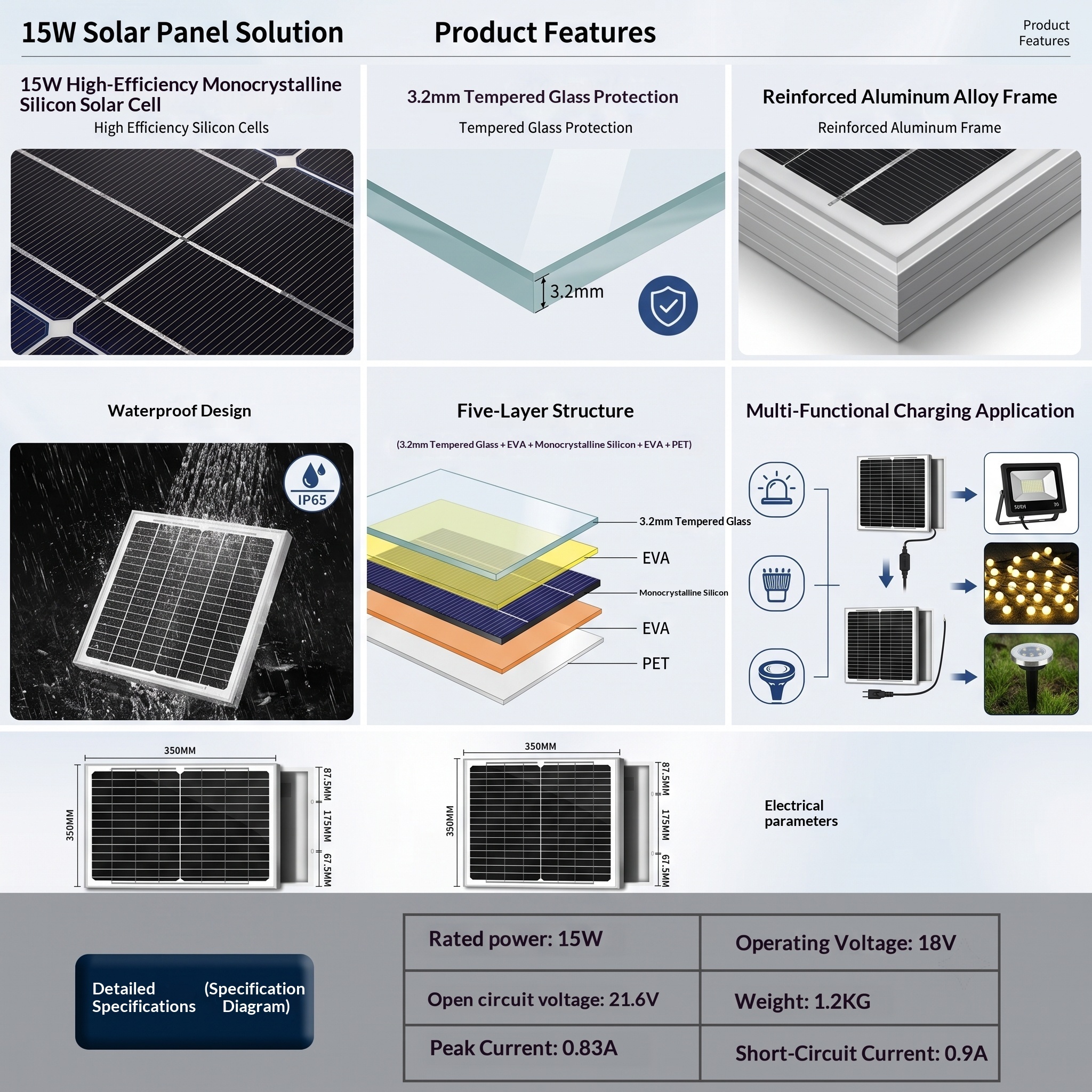 15W Solar panels,MY SHOP,15W