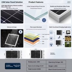 15W Solar panels,MY SHOP,15W