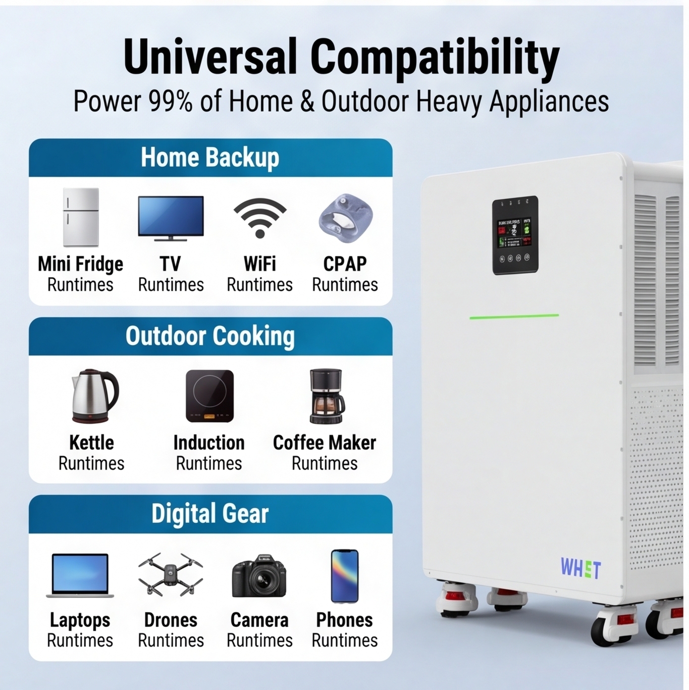 One System. Total Off-Grid Freedom. 1500Wh of Clean Solar Energy, Day and Night.,Chuanxin(Guangdong)New EnergyTechnology Co.,LTD.,One System. Total Off-Grid Freedom. 1500Wh of Clean Solar Energy, Day and Night.