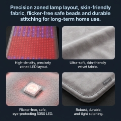 Full Body Red Light Therapy Mat Manufacturer | AIMEKO LED Infrared Therapy Mat OEM Supplier