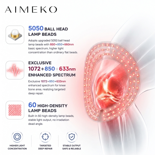 AIMEKO Red Light Therapy Knee Wrap Customized Dual-Zone LED Wellness Solution For Wearable Applications