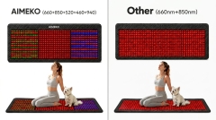 AIMEKO Red Light Therapy Blanket Full Body Photobiomodulation Device with Customized Multi-Wavelength Zones 520nm 460nm 660nm 850nm 940nm LED Light Therapy Mat for Skin Rejuvenation Muscle Recovery Wellness