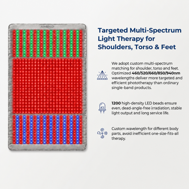 AIMEKO Red Light Therapy Blanket Full Body Photobiomodulation Device with Customized Multi-Wavelength Zones 520nm 460nm 660nm 850nm 940nm LED Light Therapy Mat for Skin Rejuvenation Muscle Recovery Wellness