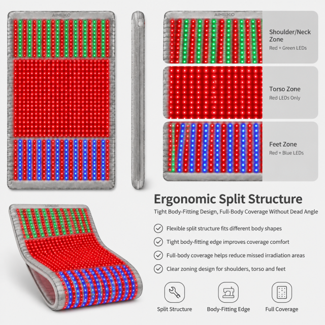 AIMEKO Red Light Therapy Blanket Full Body Photobiomodulation Device with Customized Multi-Wavelength Zones 520nm 460nm 660nm 850nm 940nm LED Light Therapy Mat for Skin Rejuvenation Muscle Recovery Wellness