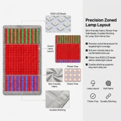 AIMEKO Red Light Therapy Blanket Full Body Photobiomodulation Device with Customized Multi-Wavelength Zones 520nm 460nm 660nm 850nm 940nm LED Light Therapy Mat for Skin Rejuvenation Muscle Recovery Wellness