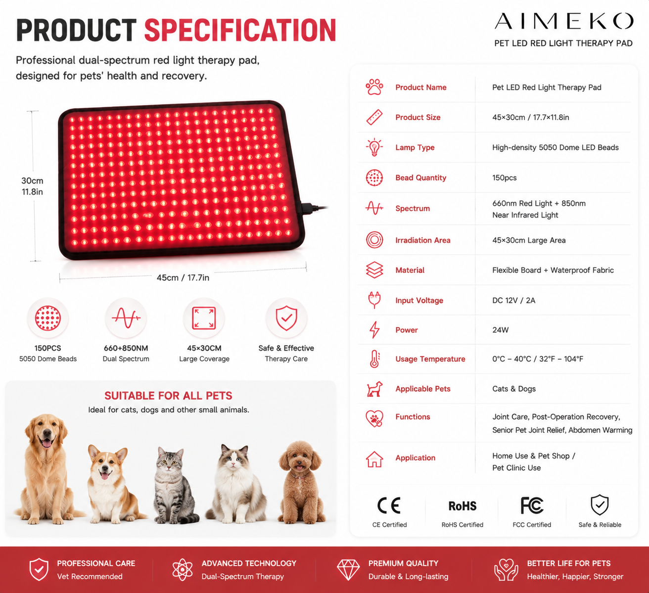 AIMEKO Pet Red Light Therapy Mat Customized Dual-Spectrum LED Wellness Solution For Pet Care Applications