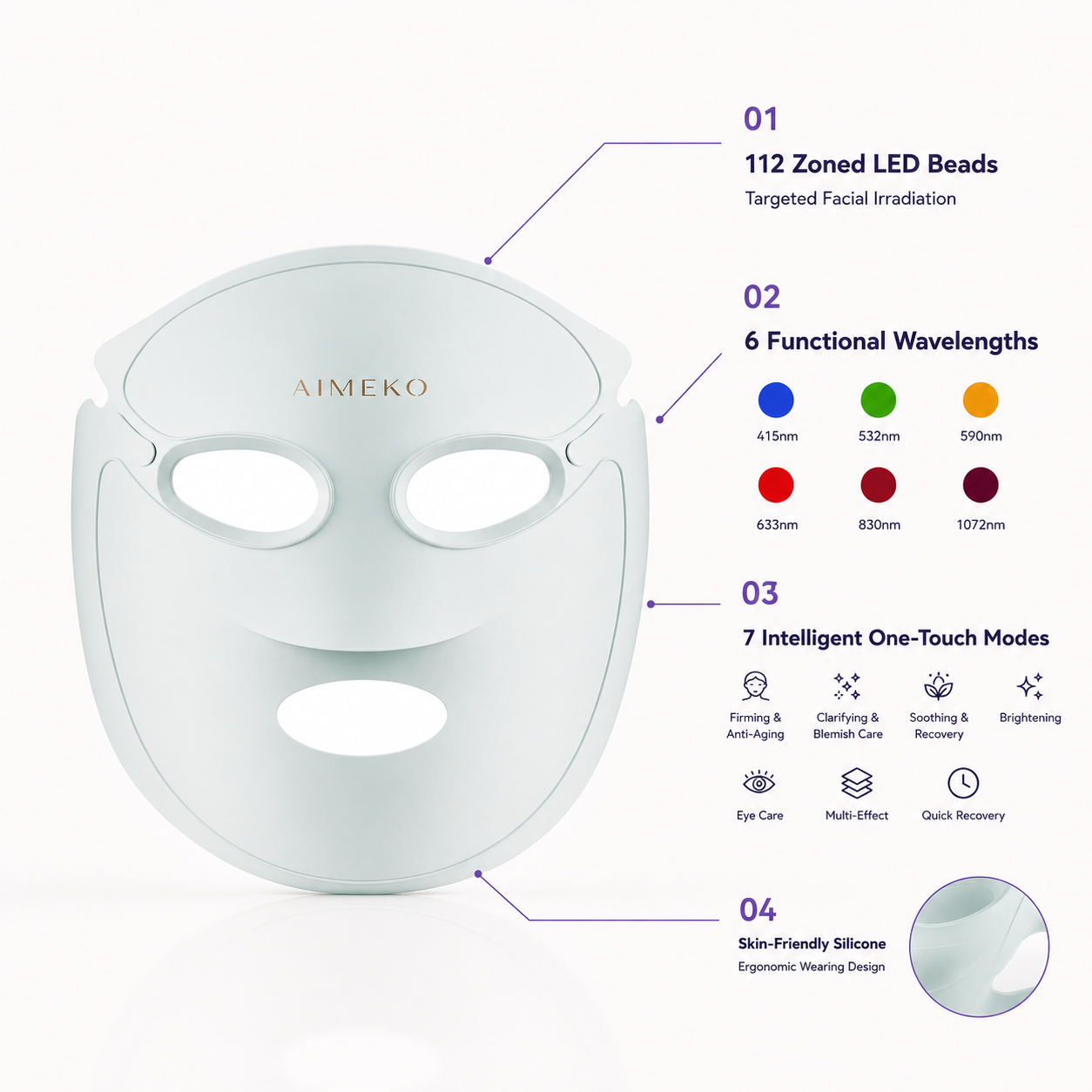 AIMEKO Multi-Spectrum LED Facial Phototherapy Mask 6-Wavelength Customized LED Skincare Solution Manufacturer