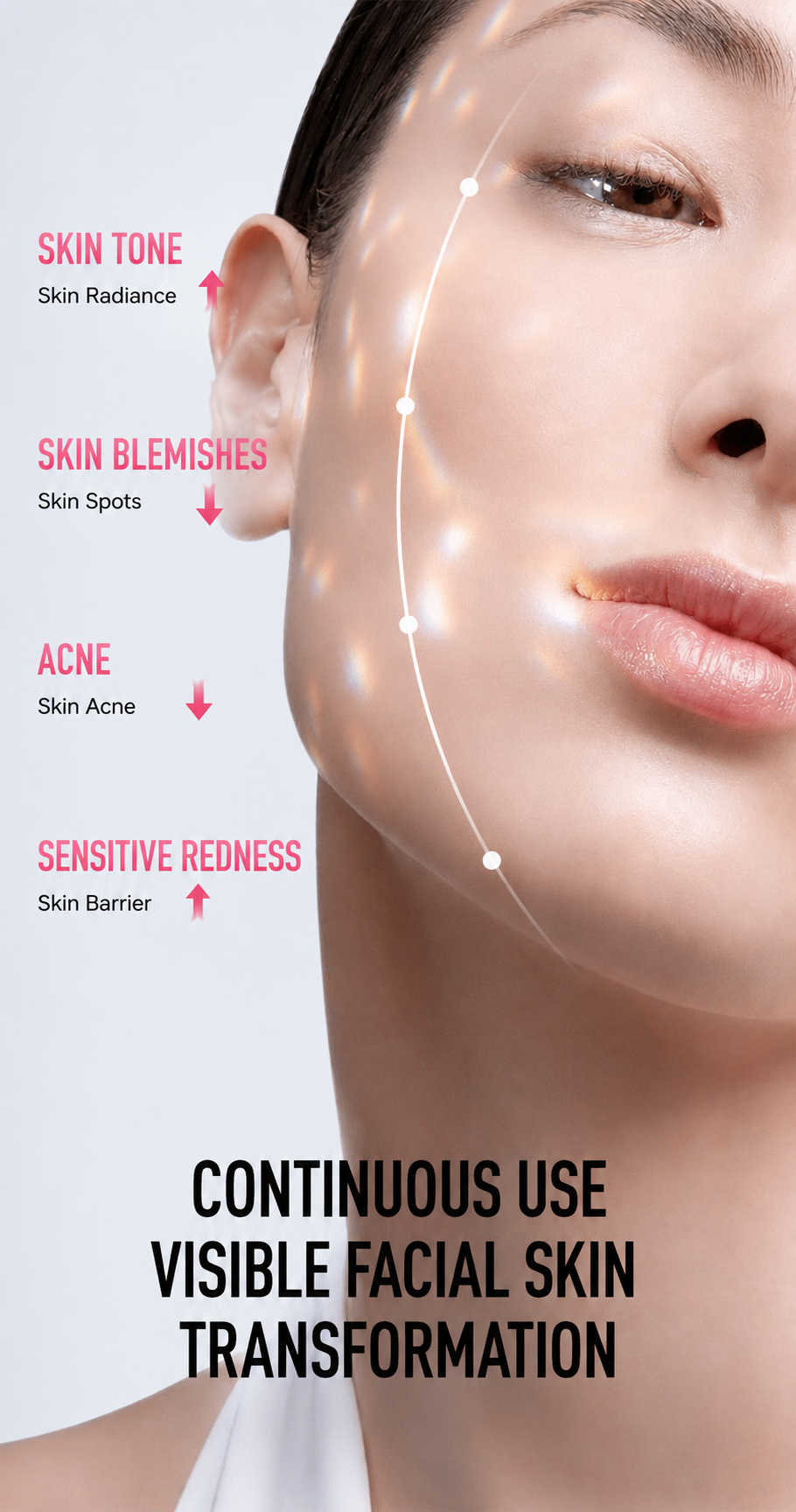 AIMEKO LED Facial Phototherapy Panel | LED Phototherapy Skincare Device Manufacturer