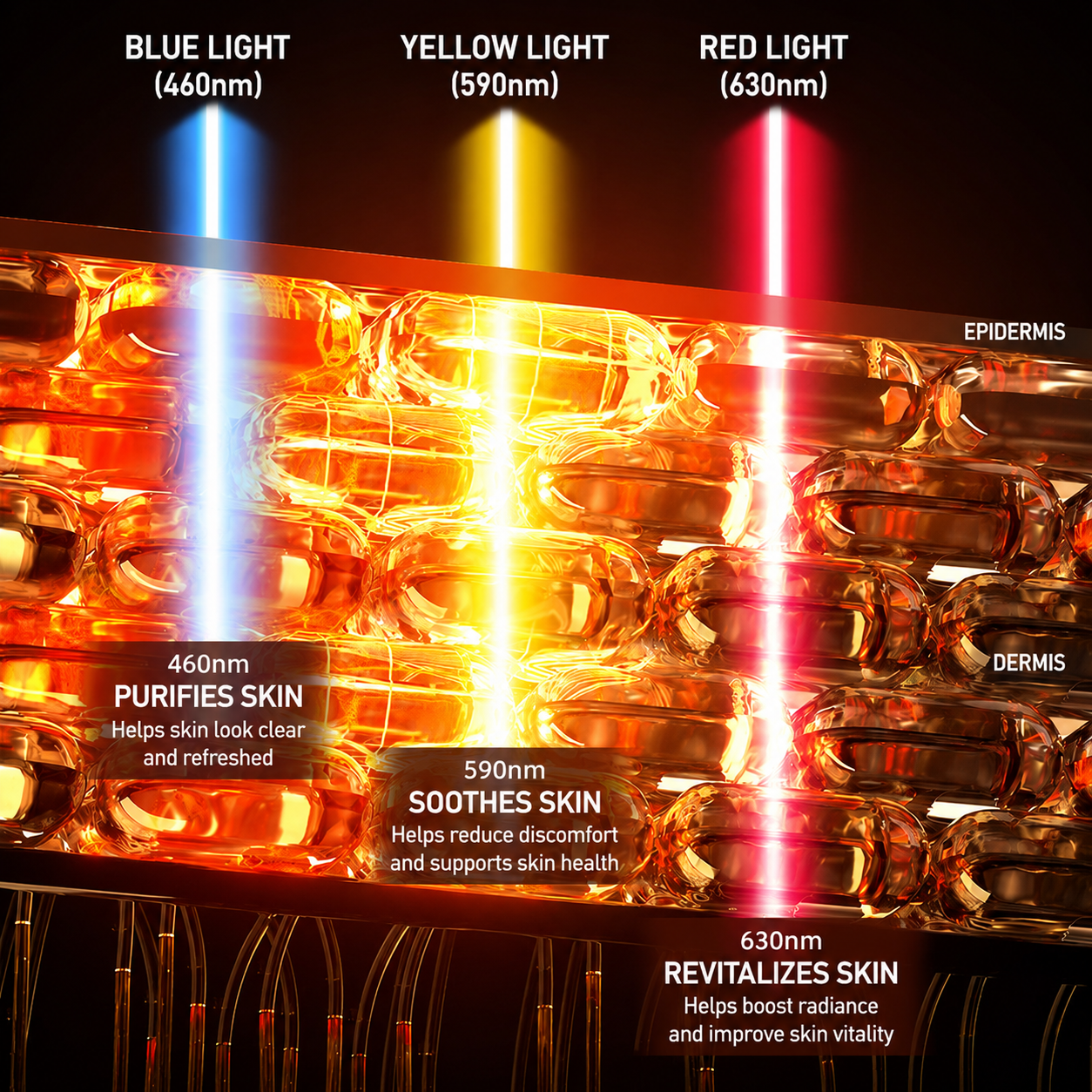 AIMEKO LED Facial Phototherapy Panel | LED Phototherapy Skincare Device Manufacturer