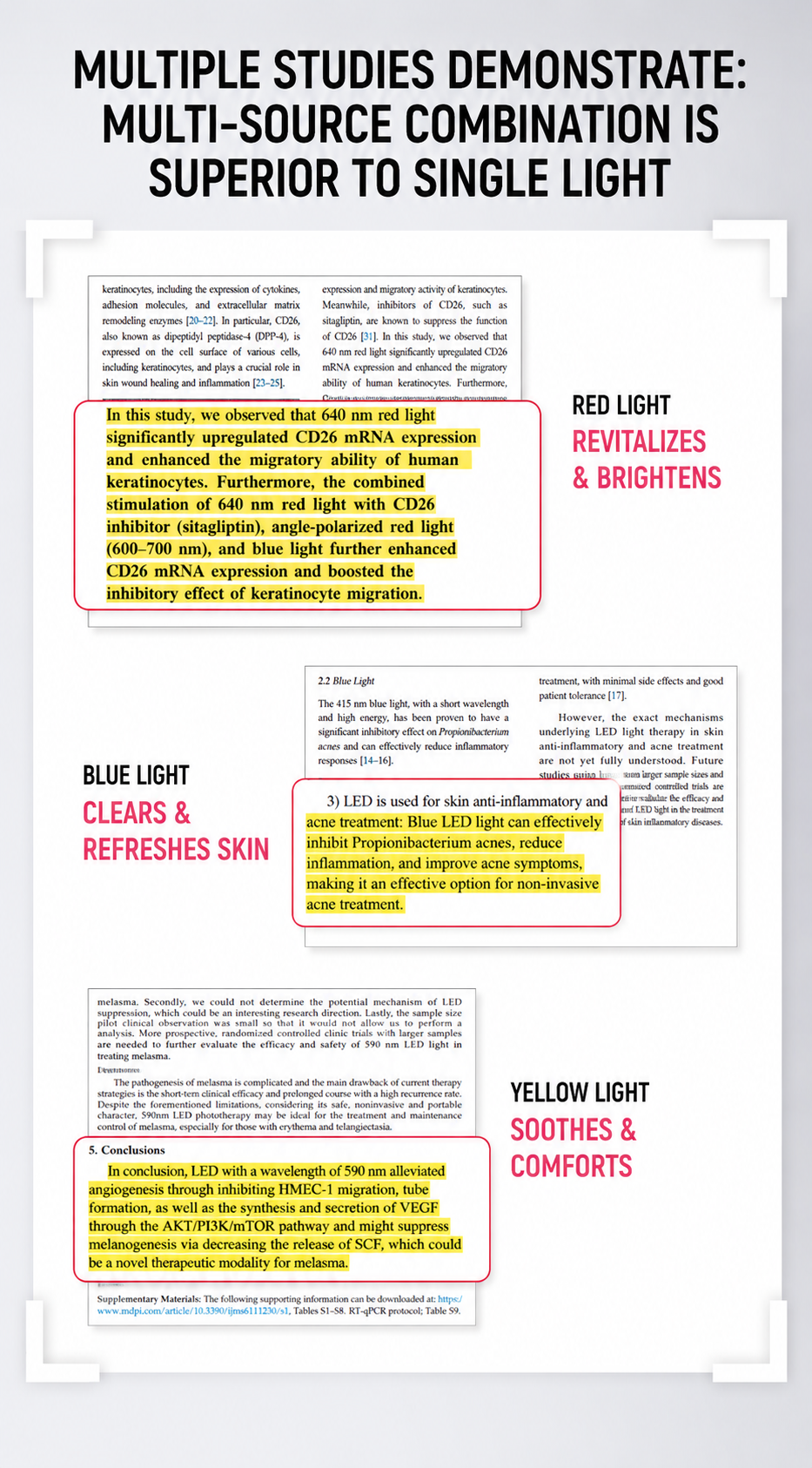 AIMEKO LED Facial Phototherapy Panel | LED Phototherapy Skincare Device Manufacturer