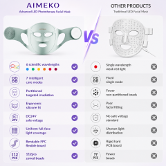 AIMEKO Multi-Spectrum LED Facial Phototherapy Mask 6-Wavelength Customized LED Skincare Solution Manufacturer