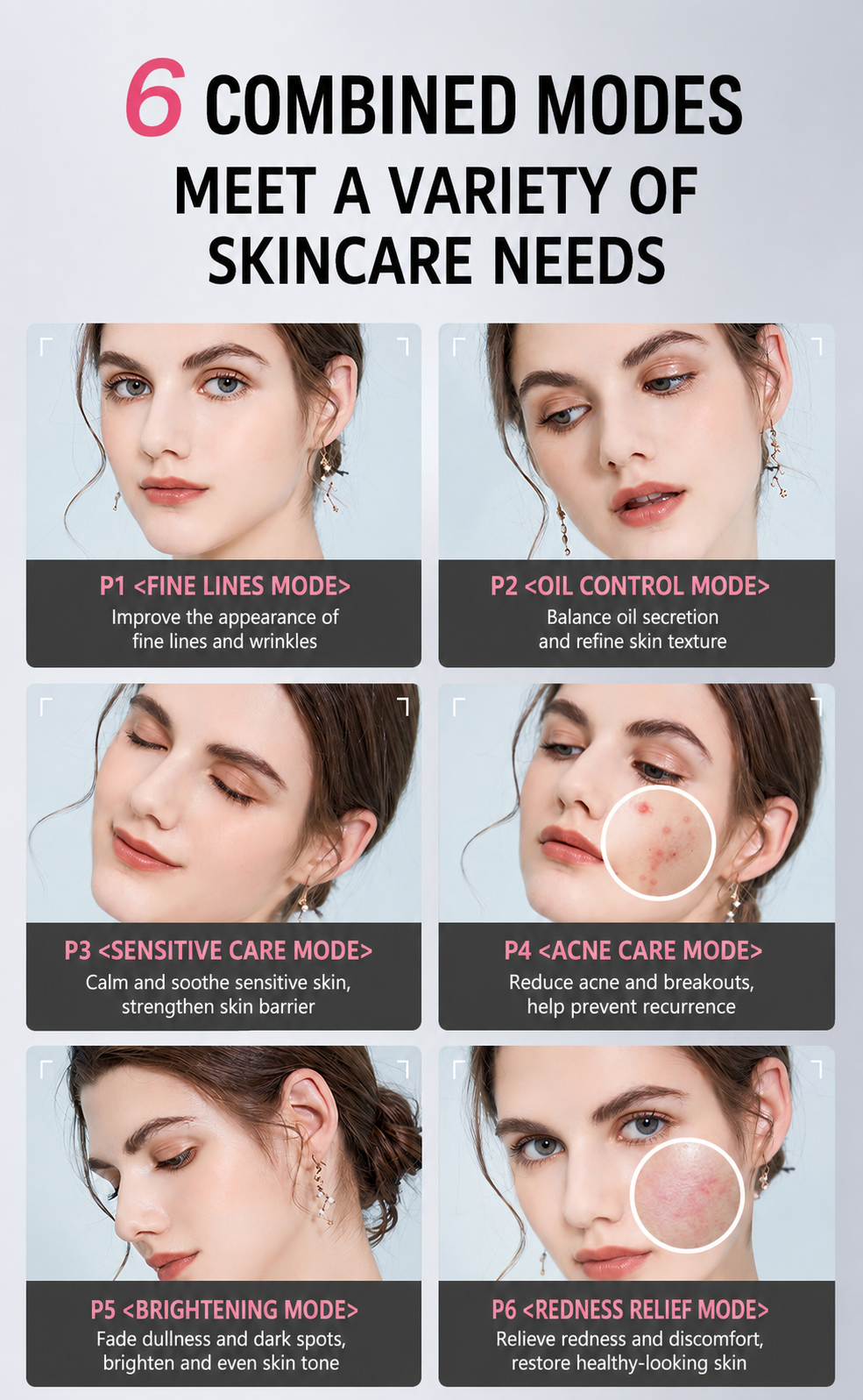 AIMEKO LED Facial Phototherapy Panel | LED Phototherapy Skincare Device Manufacturer