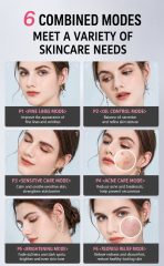 AIMEKO LED Facial Phototherapy Panel | LED Phototherapy Skincare Device Manufacturer