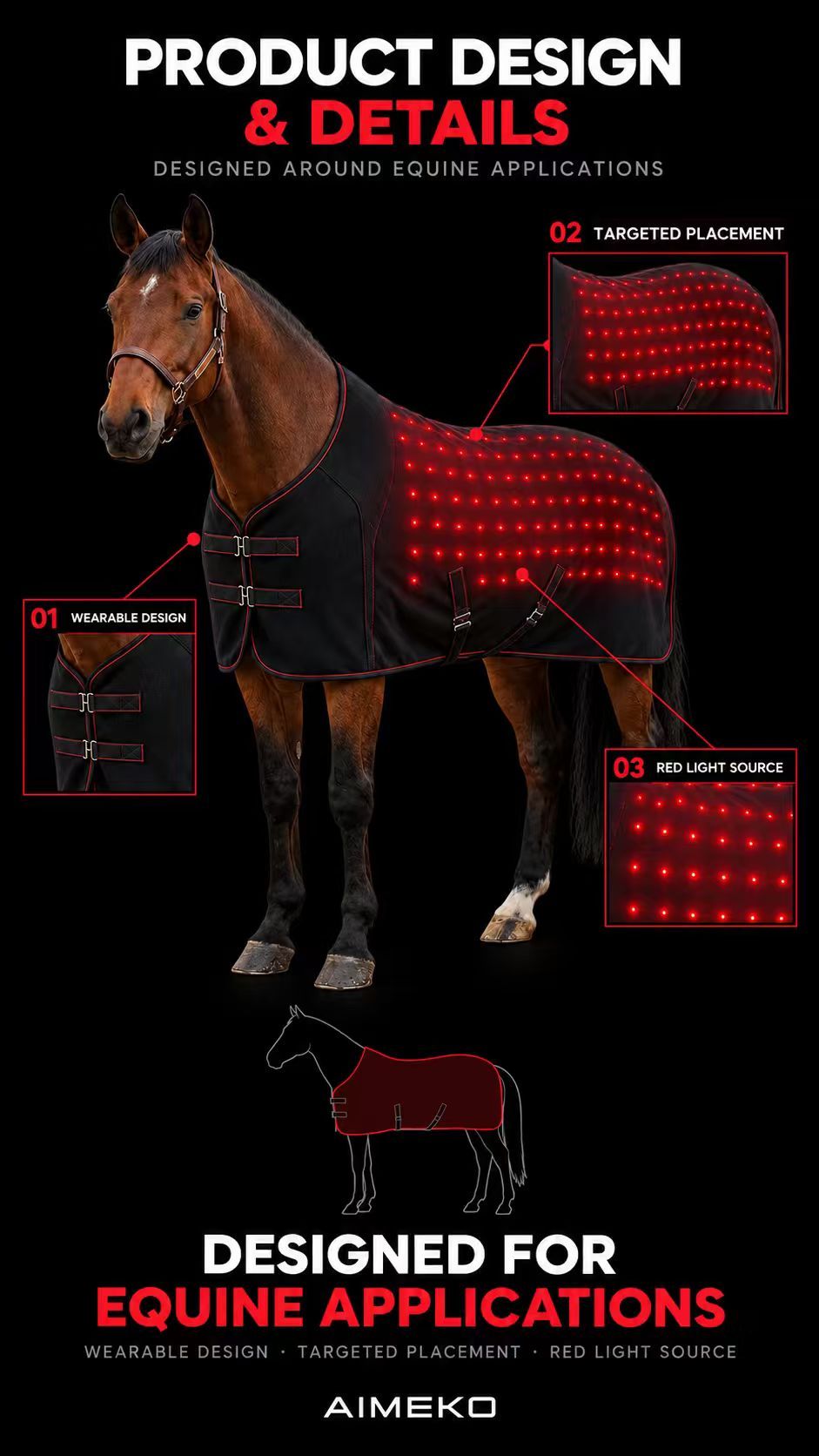 Equine Red Light Therapy Wrap Manufacturer | AIMEKO Custom Animal Wellness Solution