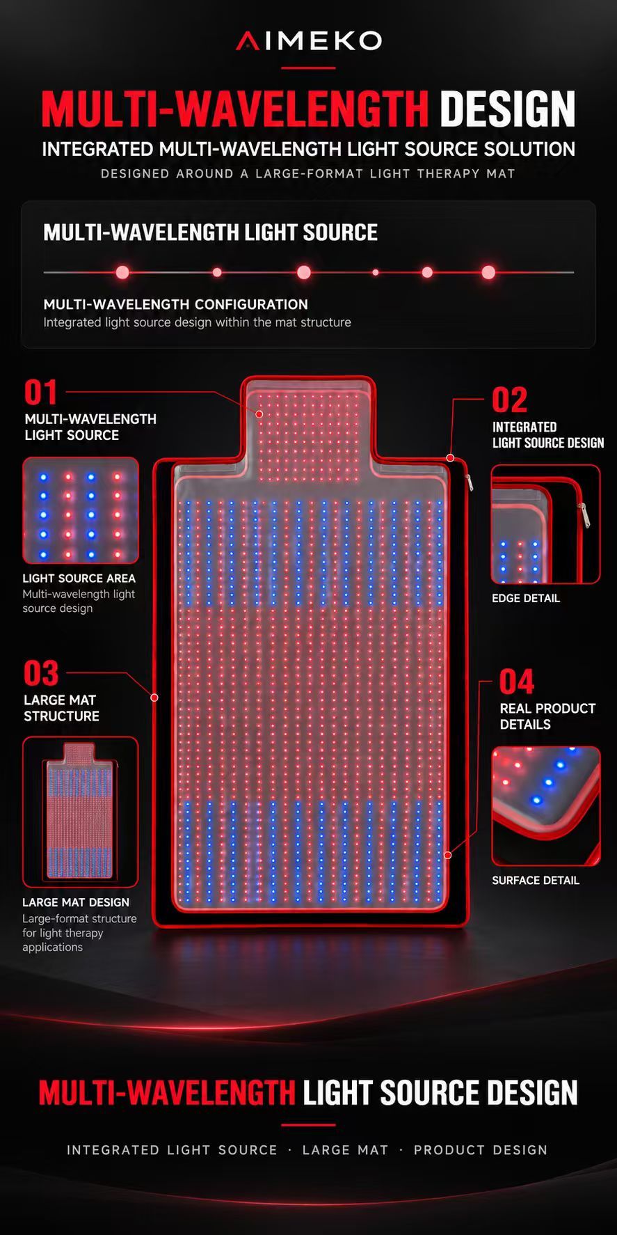 Full Body Red Light Therapy Mat Manufacturer | AIMEKO Multi-Wavelength LED Photobiomodulation Mat