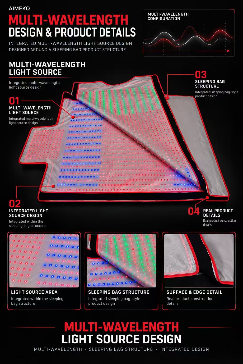 Full Body Red Light Therapy Sleeping Bag Manufacturer | AIMEKO Multi-Wavelength Photobiomodulation Sleeping Bag