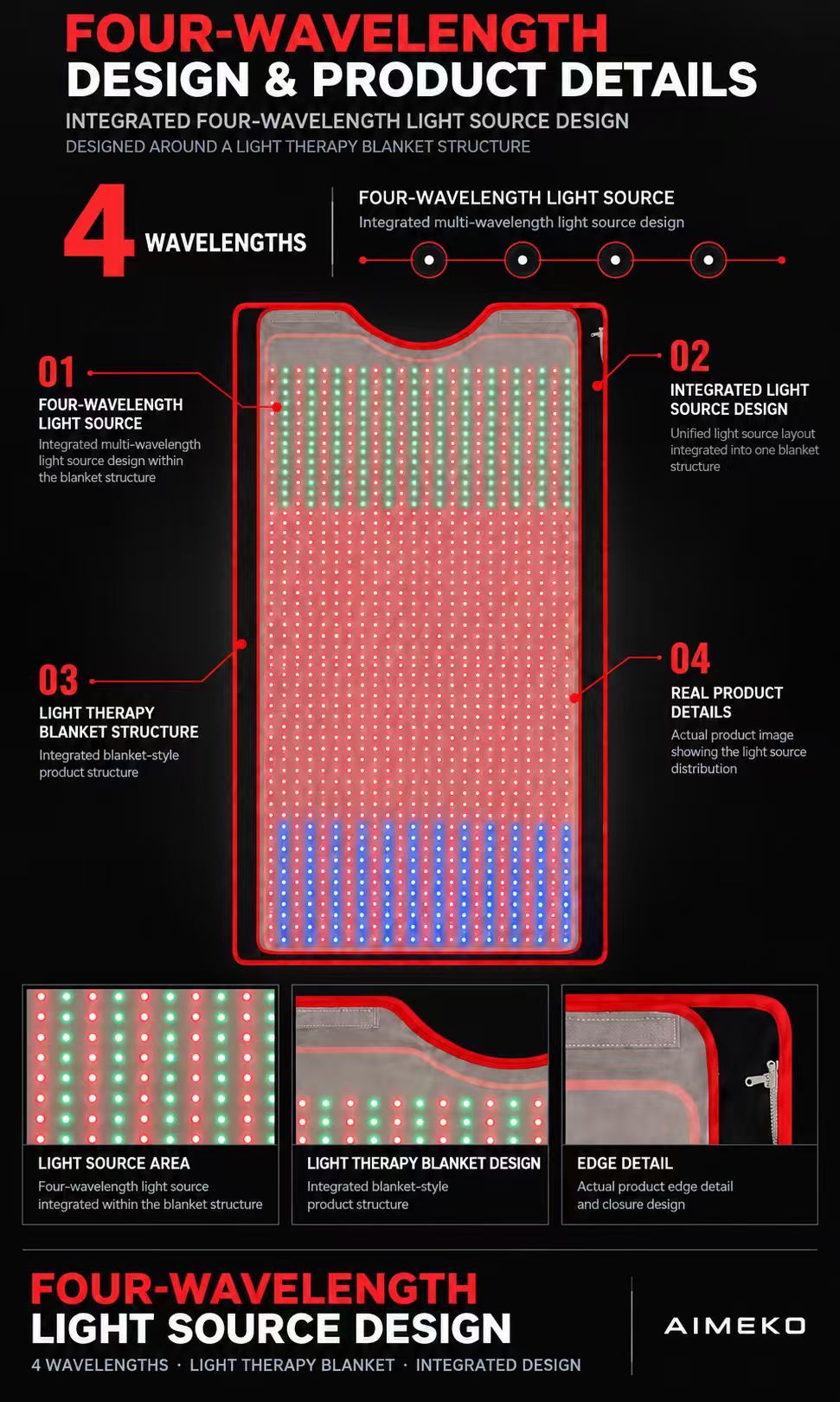 Full Body Red Light Therapy Blanket Manufacturer | AIMEKO Four-Wavelength Light Therapy Blanket
