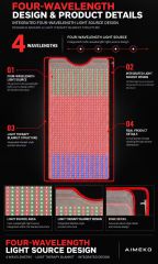 Full Body Red Light Therapy Blanket Manufacturer | AIMEKO Four-Wavelength Light Therapy Blanket