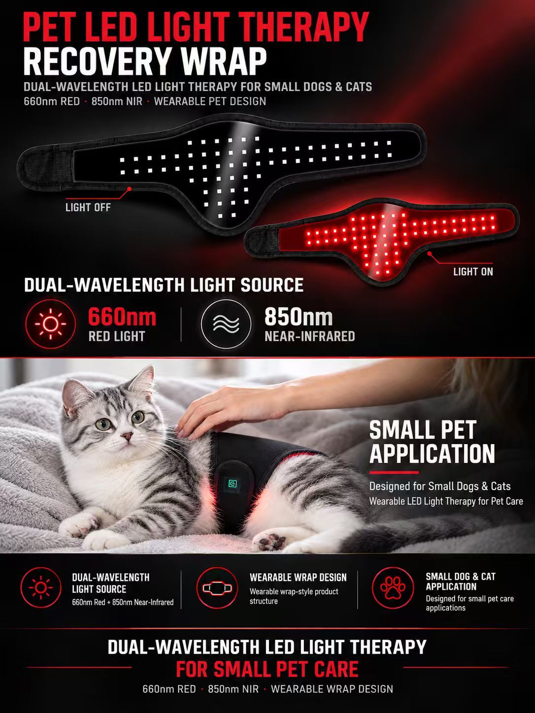 Pet Red Light Therapy Wrap Manufacturer | AIMEKO 660nm + 850nm LED Pet Care Wrap