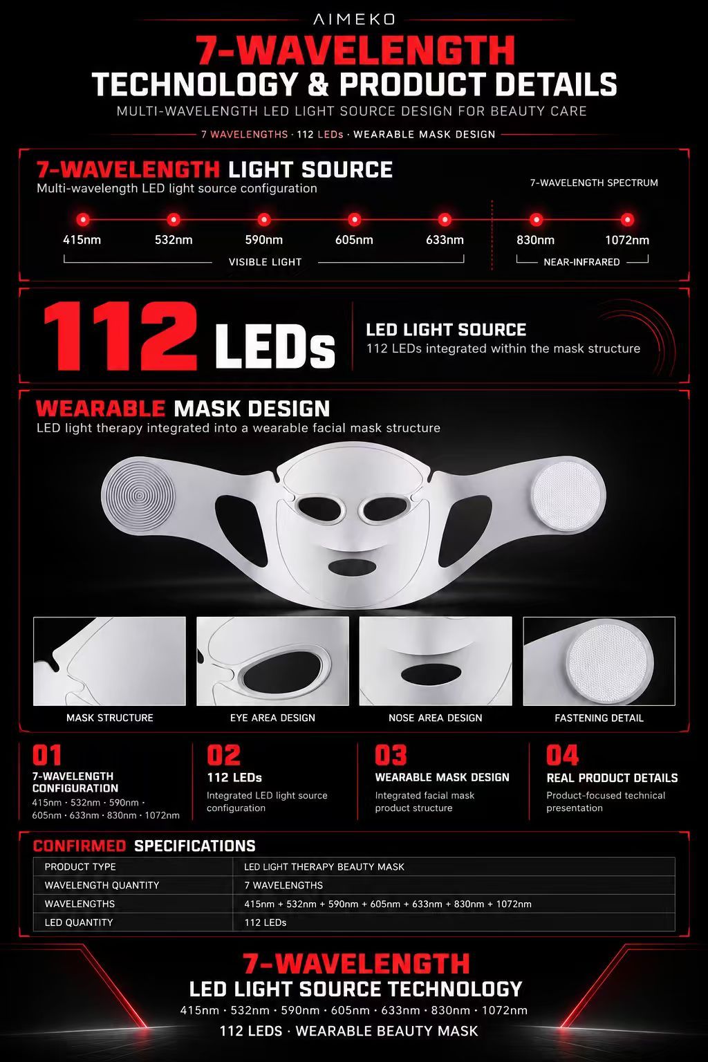 LED Light Therapy Face Mask Manufacturer | AIMEKO 7-Wavelength Photobiomodulation Mask