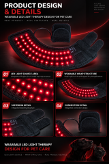Pet LED Light Therapy Wrap Manufacturer | AIMEKO Wearable Pet Care Solution