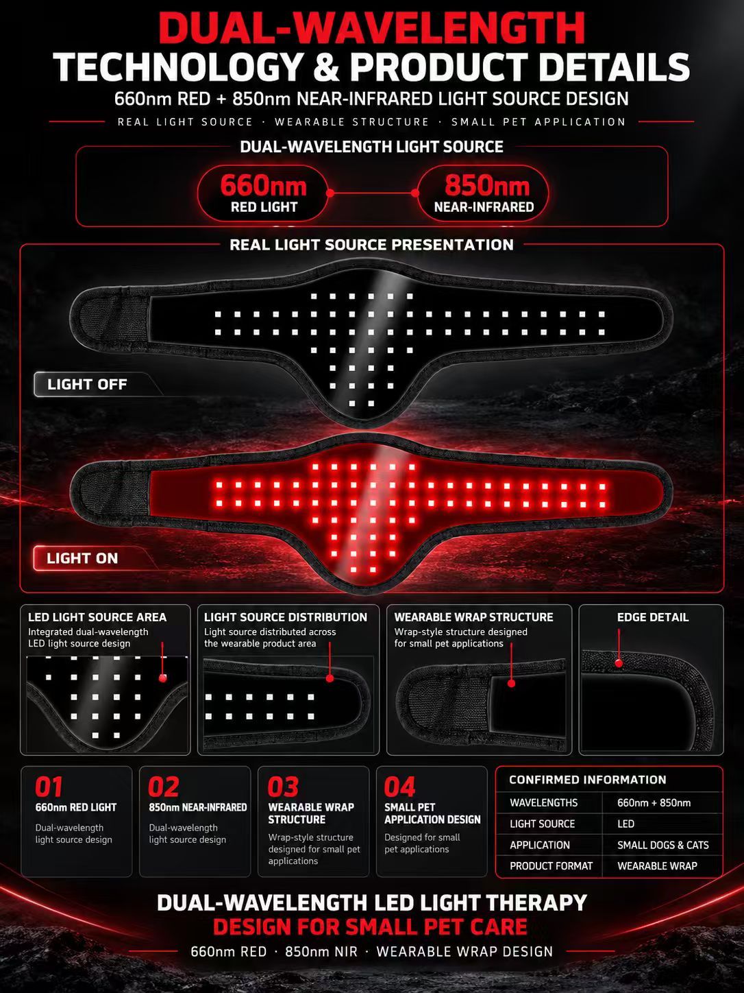 Pet Red Light Therapy Wrap Manufacturer | AIMEKO 660nm + 850nm LED Pet Care Wrap