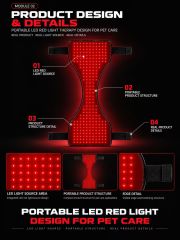 Portable Equine Red Light Therapy Device Manufacturer | AIMEKO Wearable Horse Care Solution