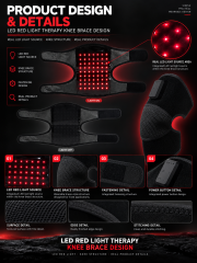 LED Red Light Therapy Knee Brace Manufacturer | AIMEKO Wearable Knee Care Device