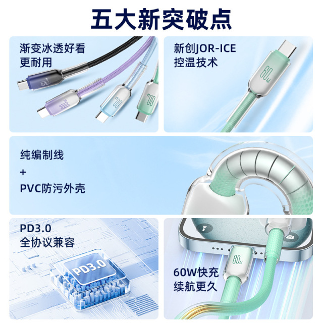Eiskristallgeflochtenes USB-C-auf-Typ-C-Kabel, MEIN SHOP, Eiskristallgeflochtenes USB-C-auf-Typ-C-Kabel