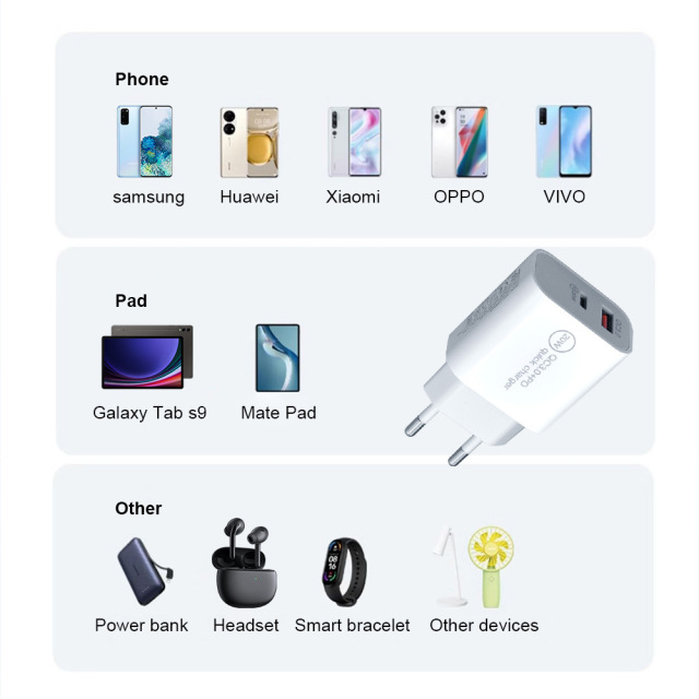 Chargeur mural USB-A + USB-C à 20 W, DonvisTek, Chargeur mural GaN à 45 W avec contrôle vocal AI et lumière LED de nuit