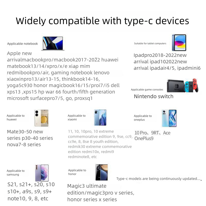 Câbles de charge rapide Type C vers Type C Pd6ow, DonvisTek, câbles de charge rapide Type C vers Type C Pd6ow
