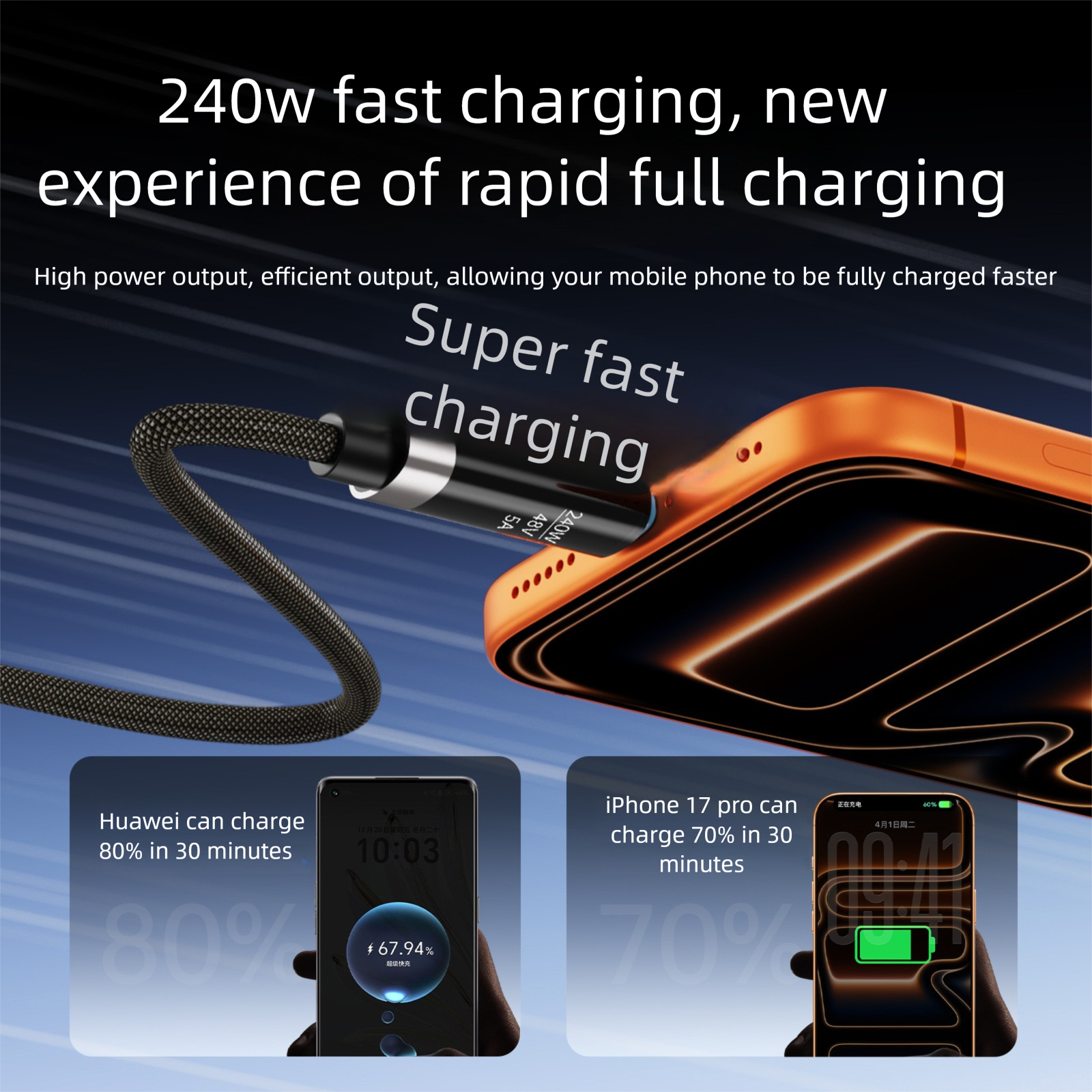 240W USB‑C to USB‑C Nylon Braided Fast Charging Cable with OLED Digital Display,DonvisTek,240W USB‑C to USB‑C Nylon Braided Fast Charging Cable with OLED Digital Display