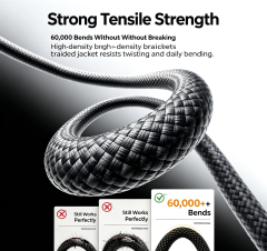 240W USB C Magnetic Charging Cable 120Gbps Data Transfer Braided Cable,DonvisTek,240W USB C Magnetic Charging Cable 120Gbps Data Transfer Braided Cable