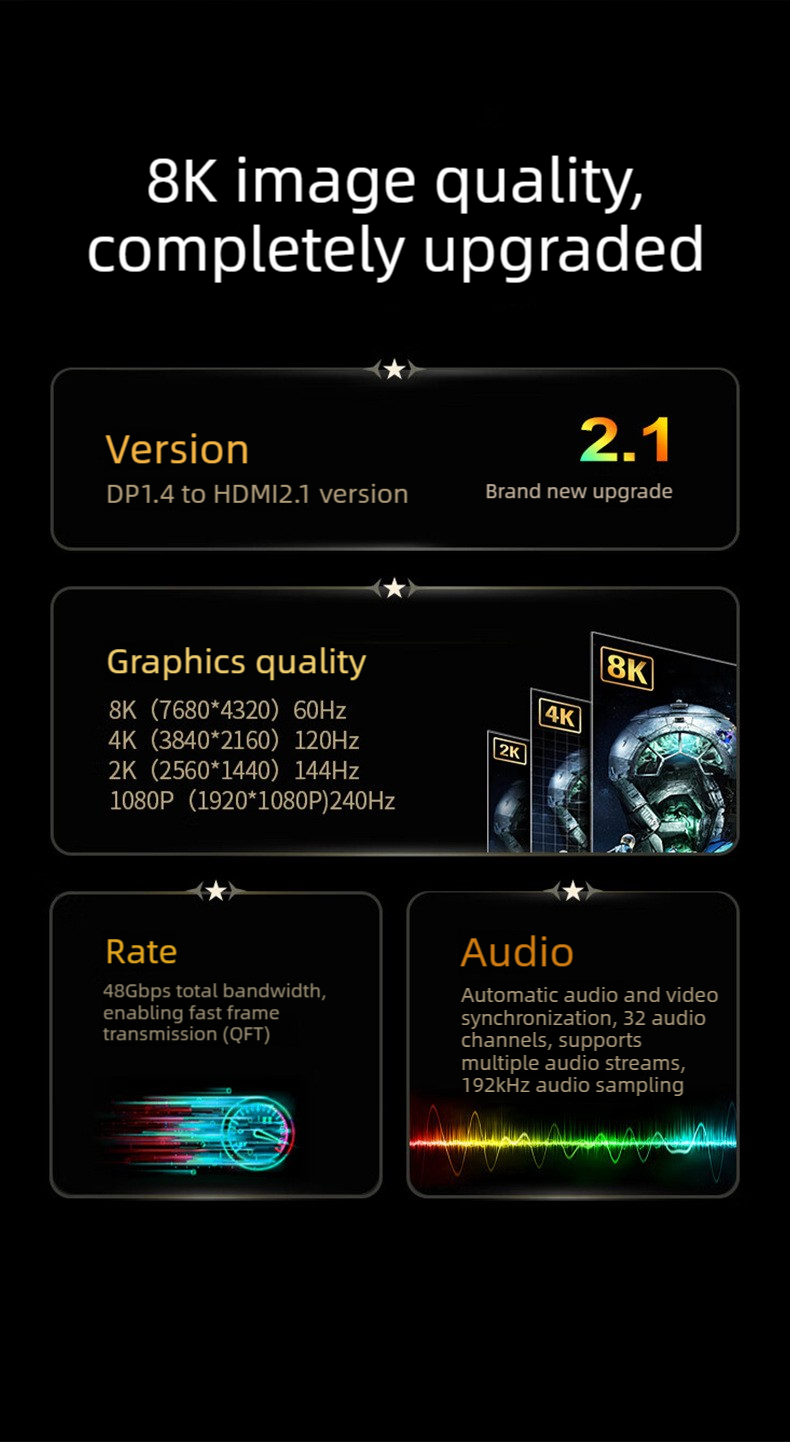 8K DP to HDMI 1.4 Cable Braided Aluminum Alloy Shell,DonvisTek,8K DP to HDMI 1.4 Cable Braided Aluminum Alloy Shell