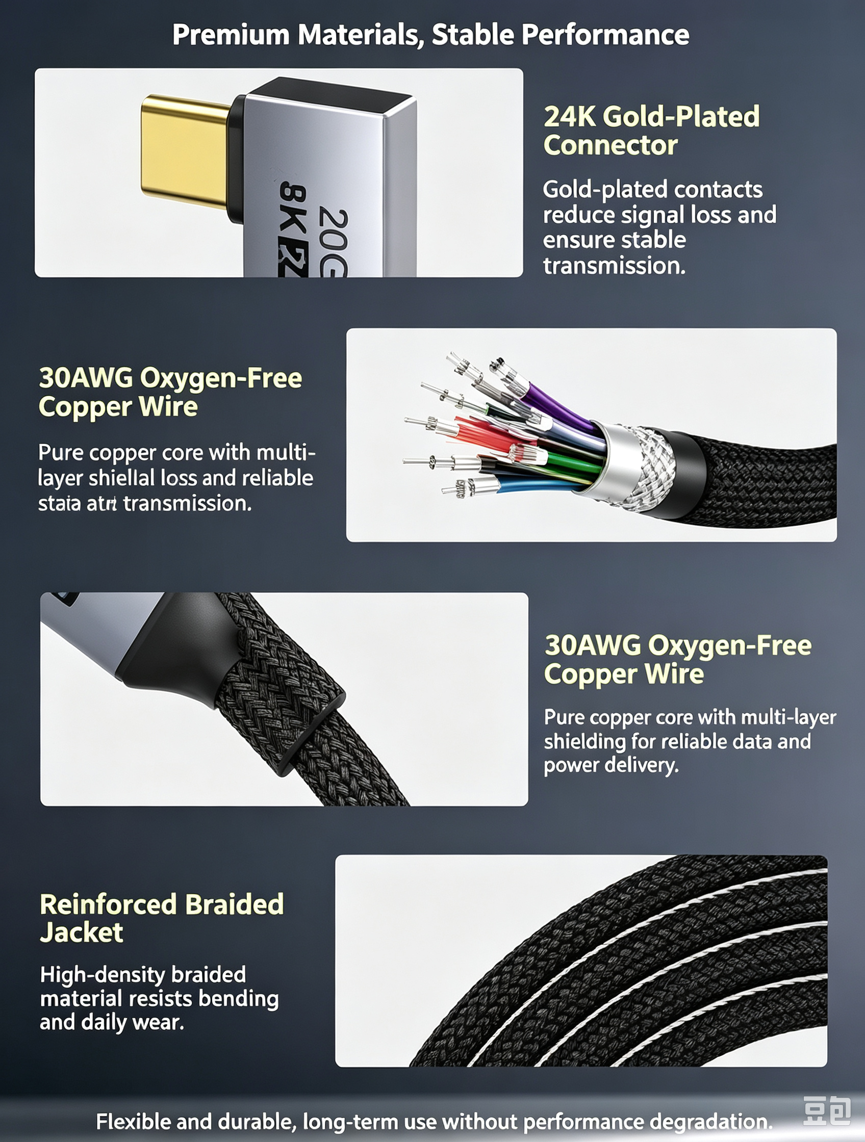 240W USB3.2 Gen2 Type-C Full Function Right Angle Male to Female Extension Cable 20Gbps 8K Video,DonvisTek,240W USB3.2 Gen2 Type-C Full Function Right Angle Male to Female Extension Cable 20Gbps 8K Video