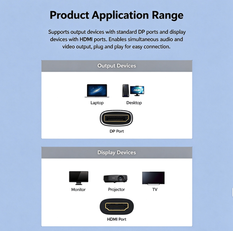 8K DP Male to HDMI Female Adapter, DP to HDMI Converter,DonvisTek,8K DP Male to HDMI Female Adapter, DP to HDMI Converter