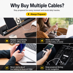 Samsung 100W USB-C to USB-C Fast Charging Cable | 6A Super Fast Charge & 40MB/s Data Sync Cord for Galaxy S24/S23/Note Series,DonvisTek,Samsung 100W USB-C to USB-C Fast Charging Cable | 6A Super Fast Charge & 40MB/s Data Sync Cord for Galaxy S24/S23/Note Series