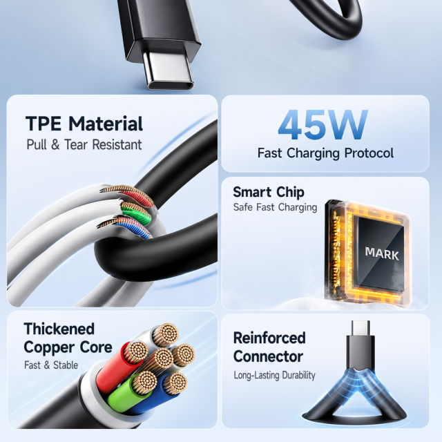 Samsung 100W USB-C to USB-C Fast Charging Cable | 6A Super Fast Charge & 40MB/s Data Sync Cord for Galaxy S24/S23/Note Series,DonvisTek,Samsung 100W USB-C to USB-C Fast Charging Cable | 6A Super Fast Charge & 40MB/s Data Sync Cord for Galaxy S24/S23/Note Series