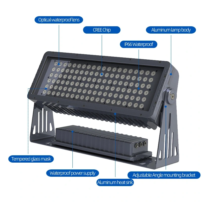 100W-600W high-power DMX512 floodlight,YUEYAO - Premium Outdoor Lighting Manufacturer,Outdoor High Power LED Flood Light