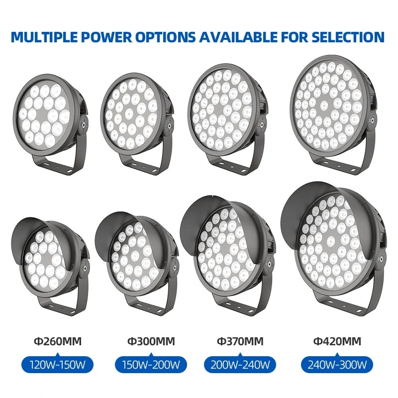long-range precision floodlight,YUEYAO - Premium Outdoor Lighting Manufacturer,Outdoor Anti-glare Shield LED Floodlight