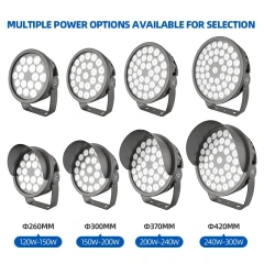 long-range precision floodlight,YUEYAO - Premium Outdoor Lighting Manufacturer,Outdoor Anti-glare Shield LED Floodlight