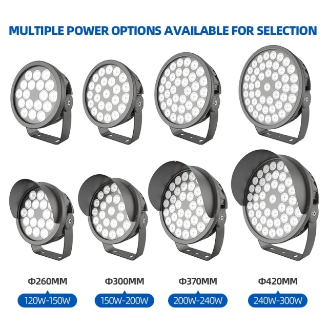 long-range precision floodlight,YUEYAO - Premium Outdoor Lighting Manufacturer,Outdoor Anti-glare Shield LED Floodlight