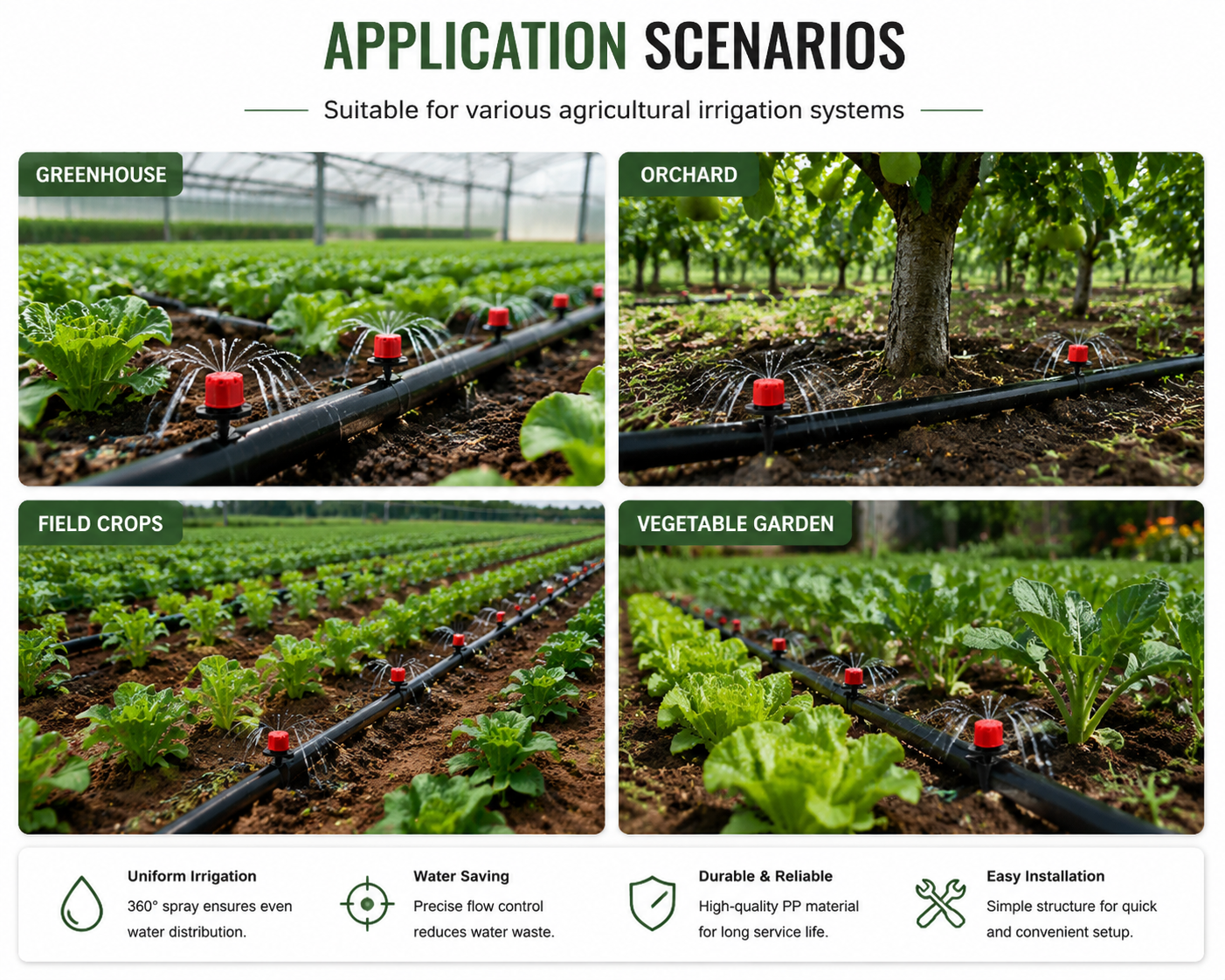 Red Cap Drip Irrigation Emitter for Agricultural Irrigation,Aquagrowirrigation,Drip Irrigation Emitter | Agricultural Irrigation Dripper Supplier - GrowMate