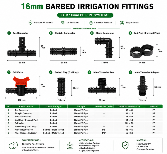 16mm Barbed Irrigation Fittings for PE Pipe Systems,Aquagrowirrigation,16mm Barbed Irrigation Fittings for PE Pipe Systems