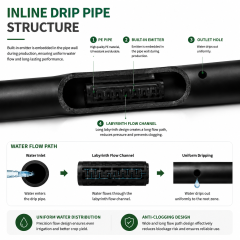 16mm Inline Drip Irrigation Pipe with Built-in Emitters,Aquagrowirrigation,16mm Inline Drip Irrigation Pipe | GrowMate
