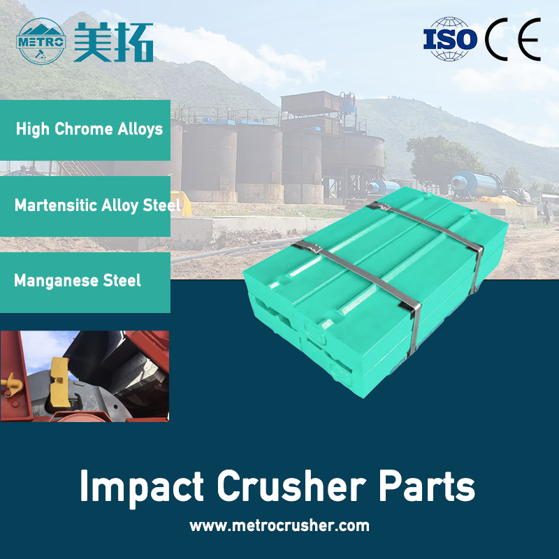 Impact Crusher Parts,metrocrusher,Blow Bar