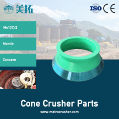Cone Crusher Parts,metrocrusher,Cone Crusher Parts