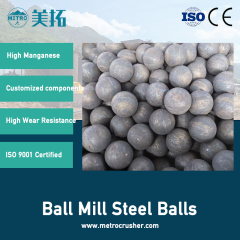 Ball Mill Parts,metrocrusher,Ball Mill Parts