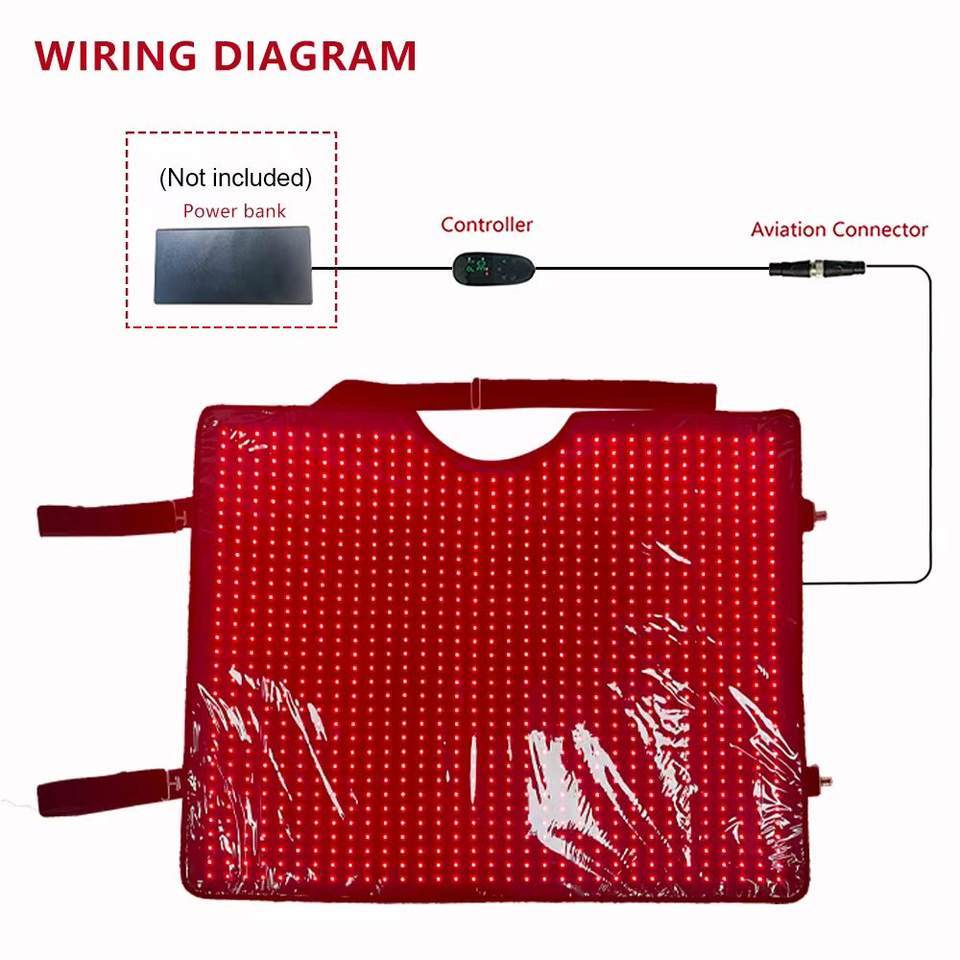 Equine led red light therapy pads